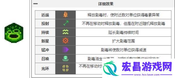 元气骑士前传瓦尔基里的祝福有哪些