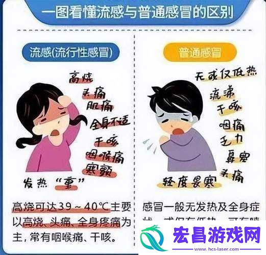 打剧烈运动不盖被子