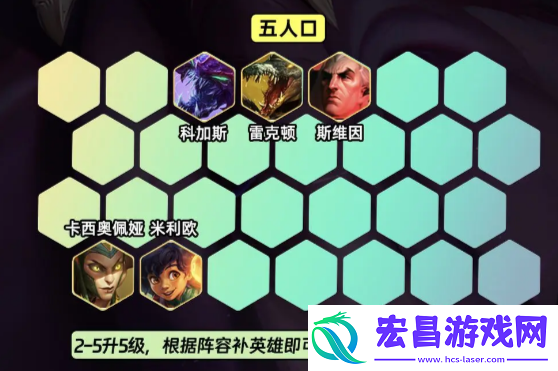 金铲铲之战s9.5司令女枪怎么玩