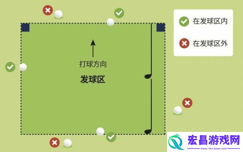 打高尔夫球时如何将球塞进球洞