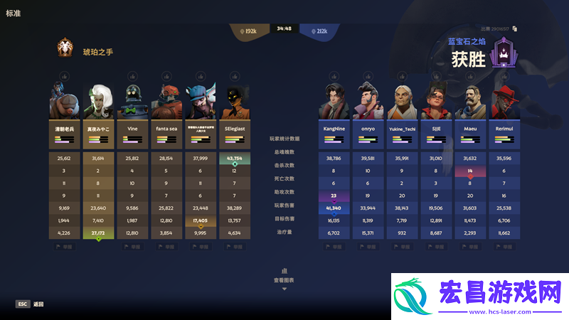 翻新老套路第一期