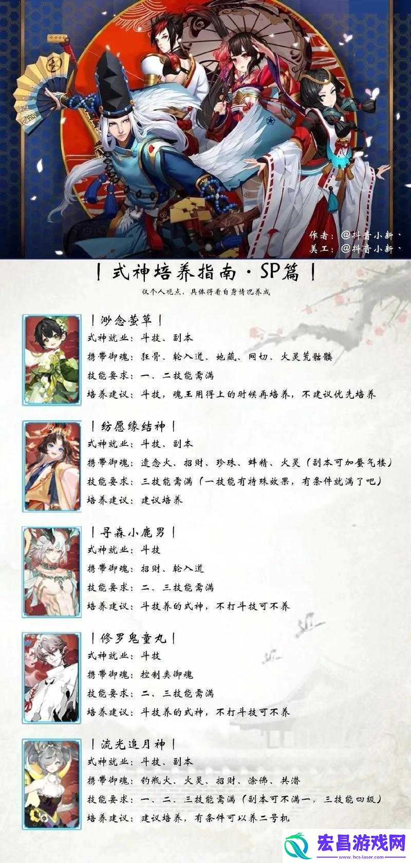 阴阳师6星式神培养攻略及所需时间分析