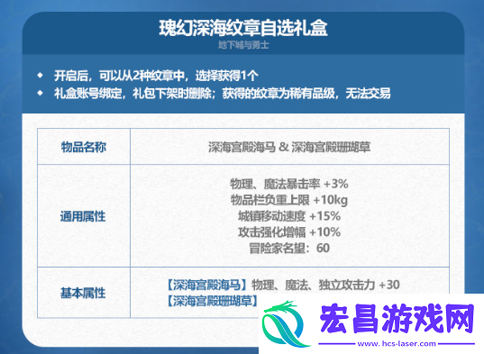 DNF2024年夏日套纹章属性怎么样