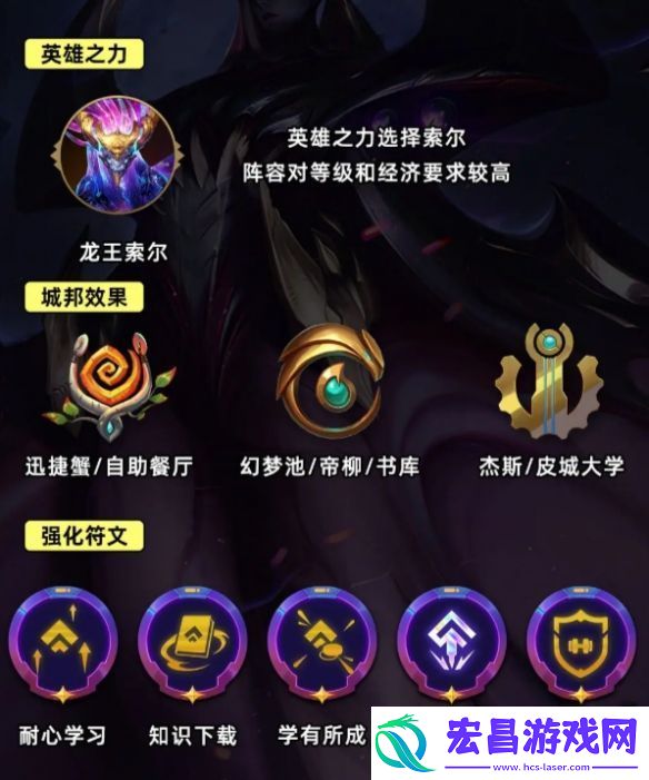 金铲铲之战s9.5格斗九五阵容怎么玩