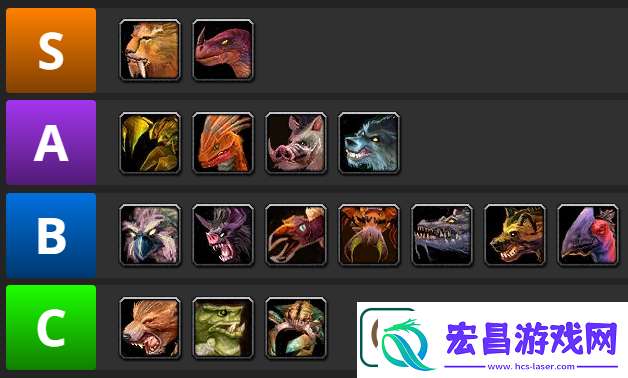 wowplus怀旧服猎人宠物排行榜