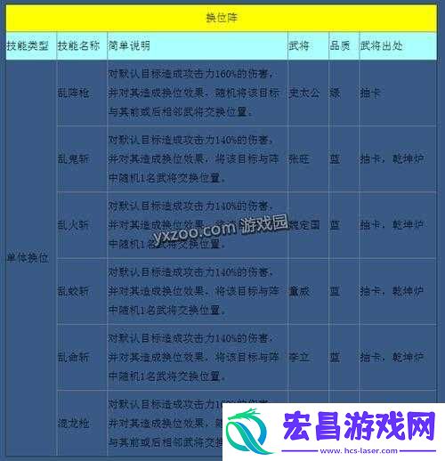 全民水浒深度解析