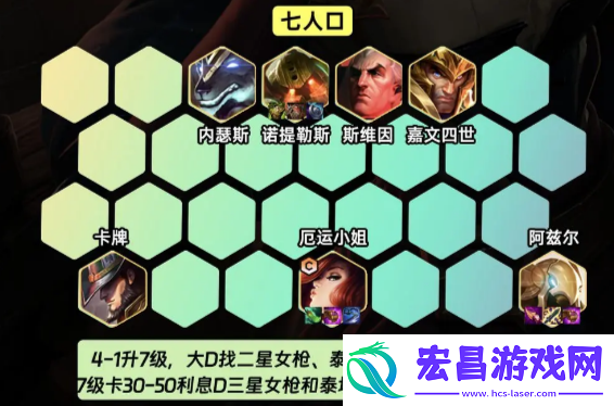 金铲铲之战s9.5司令女枪怎么玩