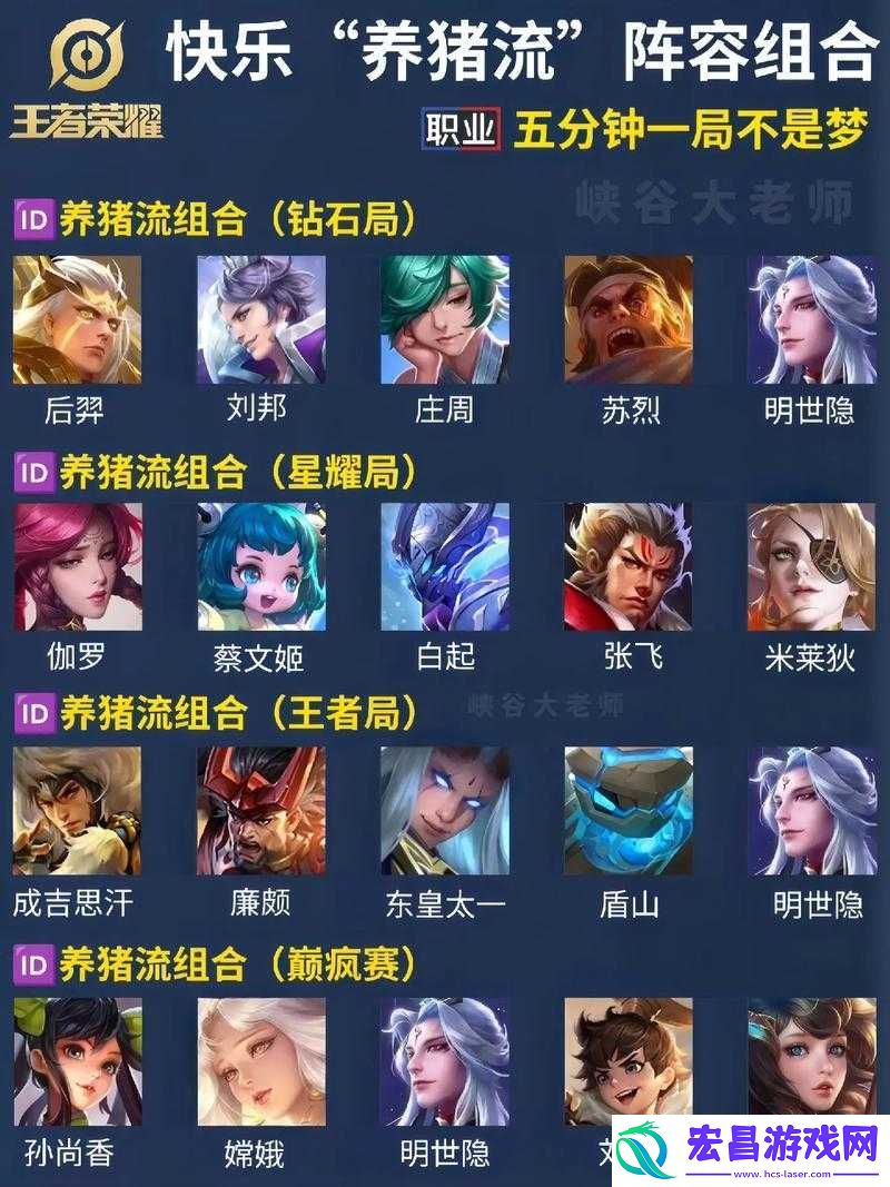欢乐西游竞技场深度解析