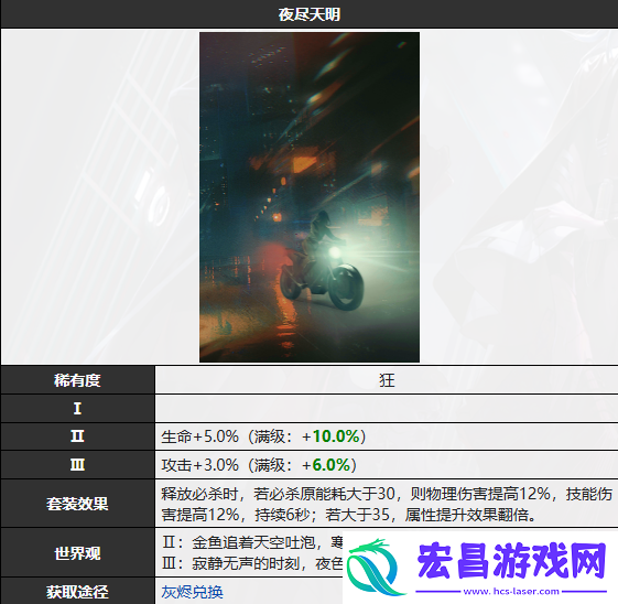 无期迷途夜尽天明烙印图鉴副本难度递增解析逐步挑战自我极限