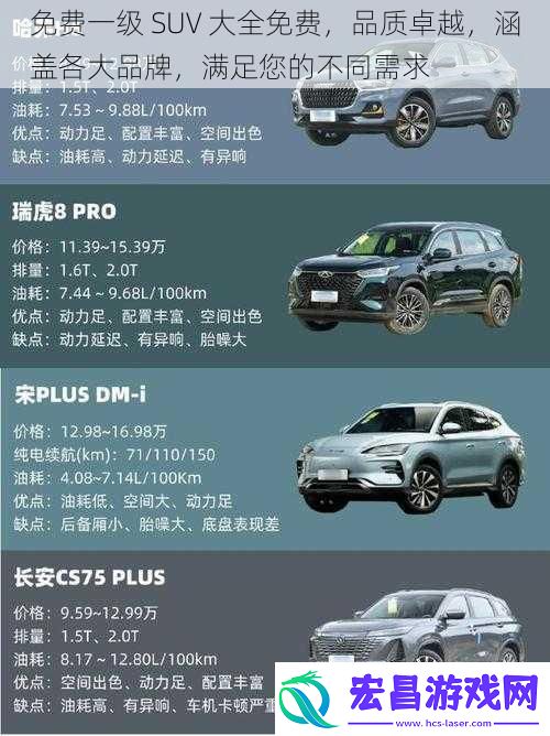 免费一级SUV大全免费品质卓越涵盖各大品牌满足您的不同需求
