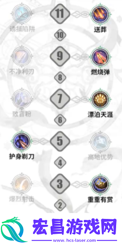 铃兰之剑米格尔技能怎么加点