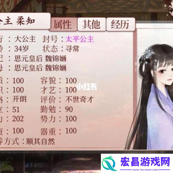 科技界的“公主”们