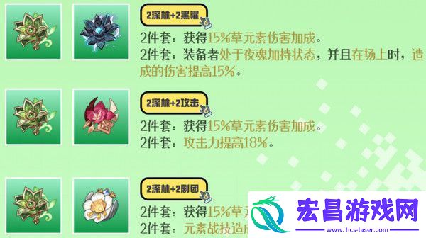 原神基尼奇圣遗物搭配攻略基尼奇圣遗物推荐
