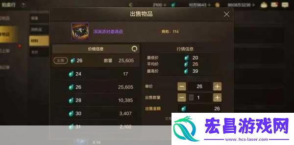 DNF手游55级版本末囤货指南材料清单大揭秘