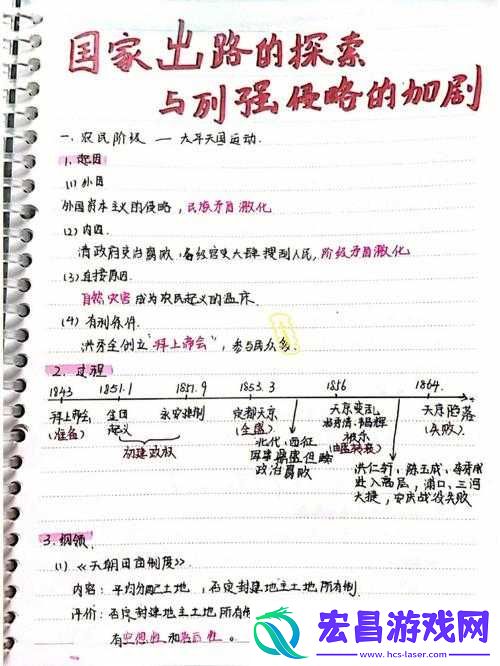 欧洲一级