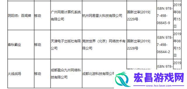 封仙之怒下架原因