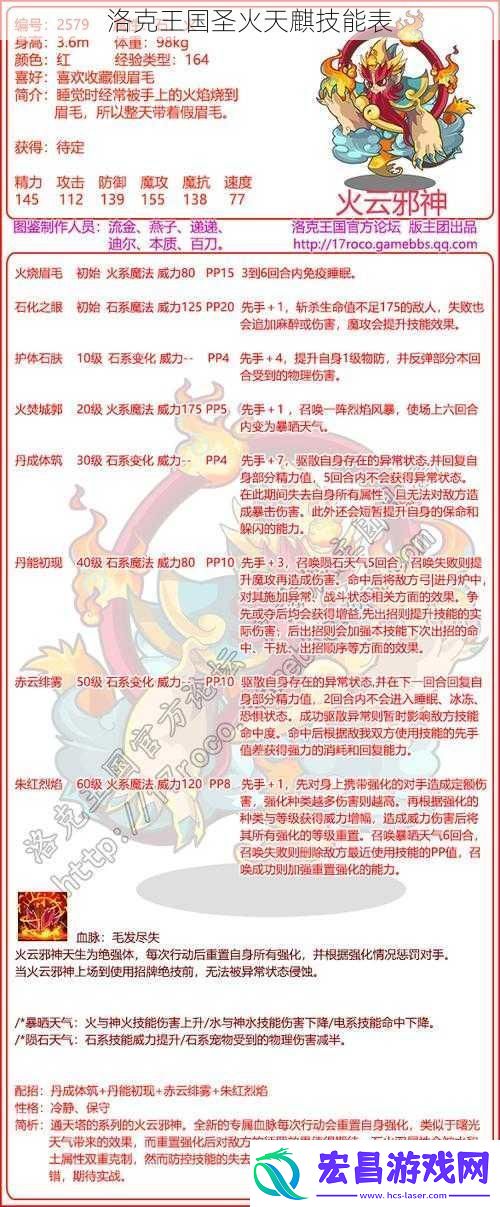 洛克王国圣火天麒技能表
