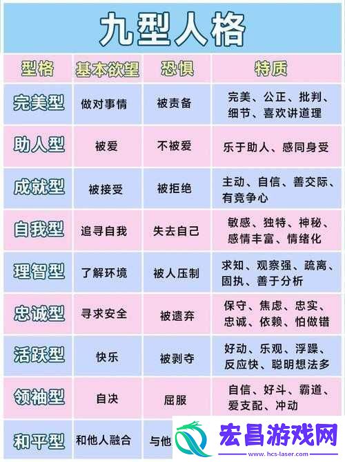 八卦海