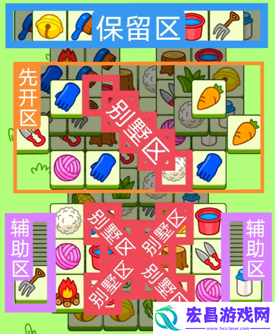 2023羊羊大世界10.25关卡怎么过