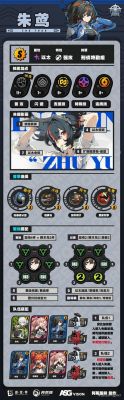 绝区零1.2卡池安排与揭秘
