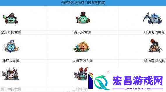 不思议迷宫冈布奥地穴领主