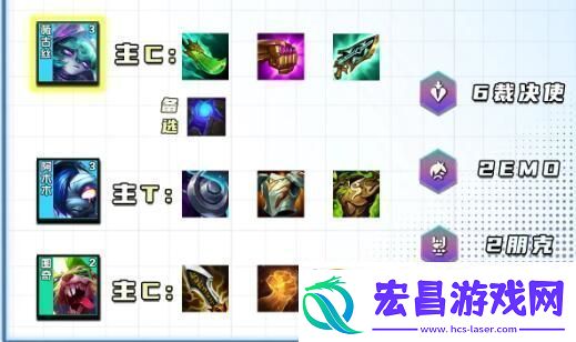 云顶之弈s10鼠王薇古丝阵容搭配攻略方案