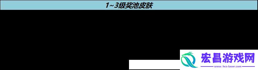 王者荣耀流光耀时活动怎么玩