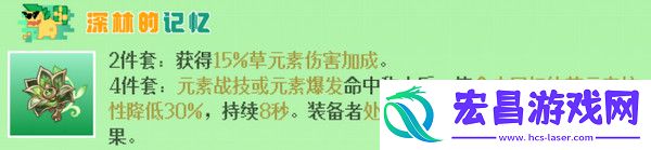 原神基尼奇圣遗物搭配攻略基尼奇圣遗物推荐
