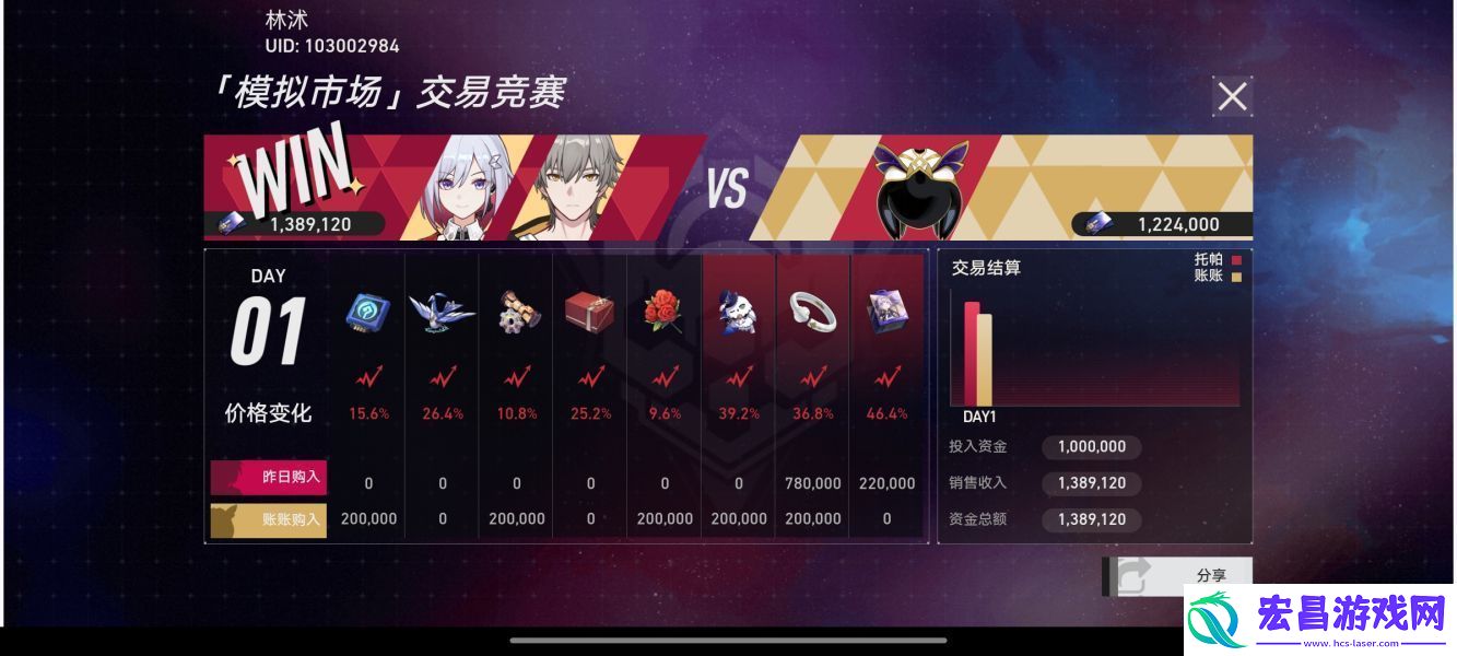 崩坏星穹铁道模拟市场第二天怎么玩