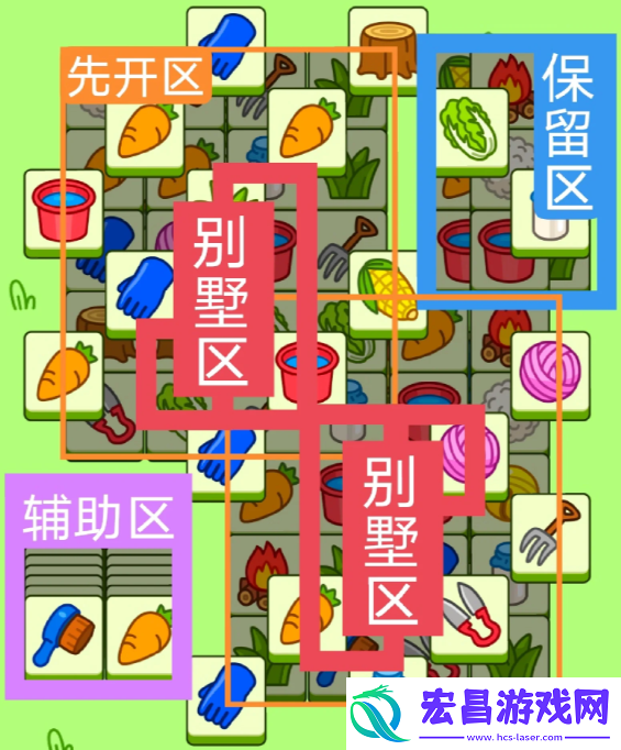 2023羊羊大世界10.25关卡怎么过