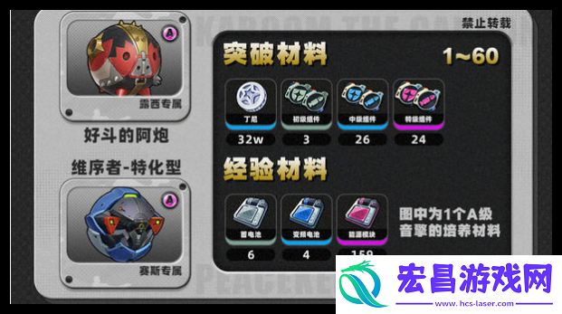 绝区零浅羽悠真技能提升需要什么材料