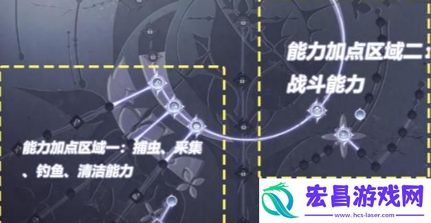 无限暖暖无限之心怎么加点