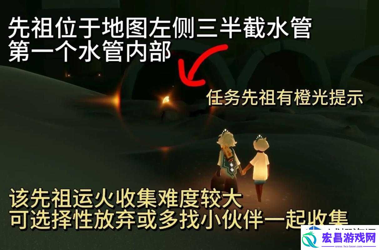 角色的最佳搭配