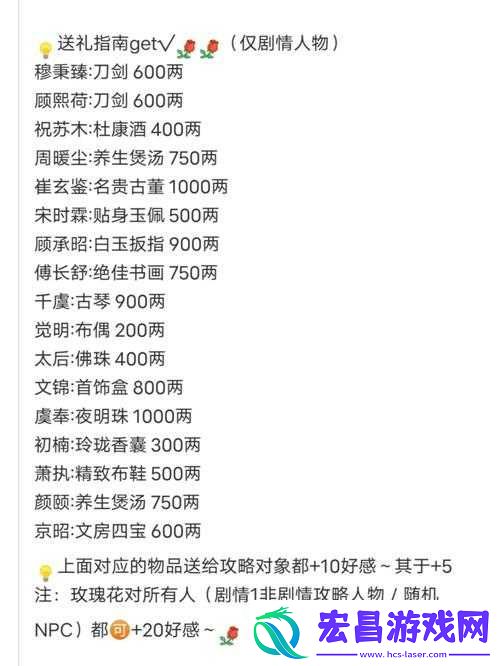 全民穿越之宫