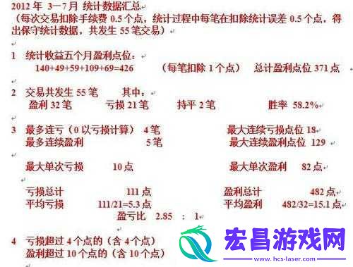 锁链战记