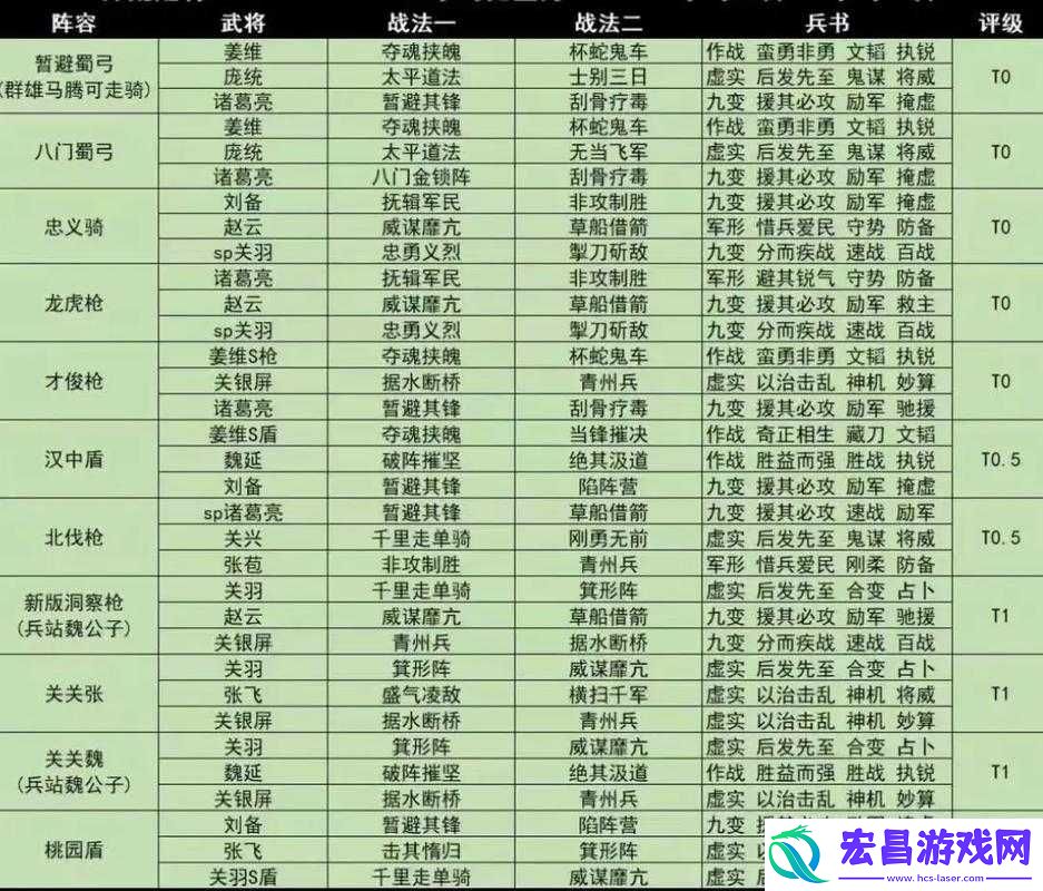拼战三国志