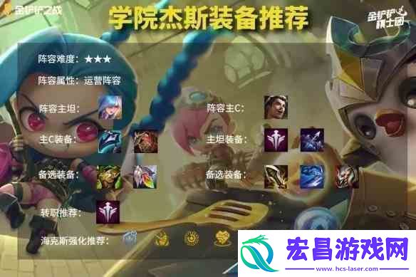 金铲铲之战学院杰斯阵容搭配指南