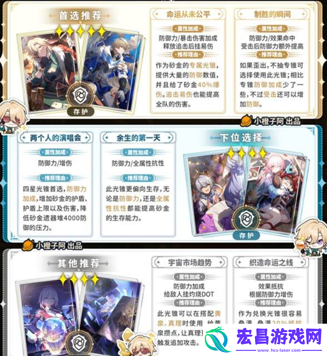 崩坏星穹铁道砂金光锥怎么搭配