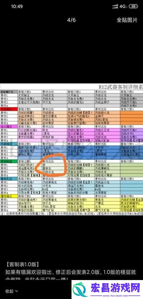 怪物猎人世界皇家琉璃铃改全面解析