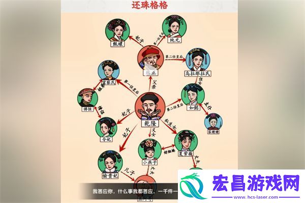 超级对决比拼还珠格格通关攻略