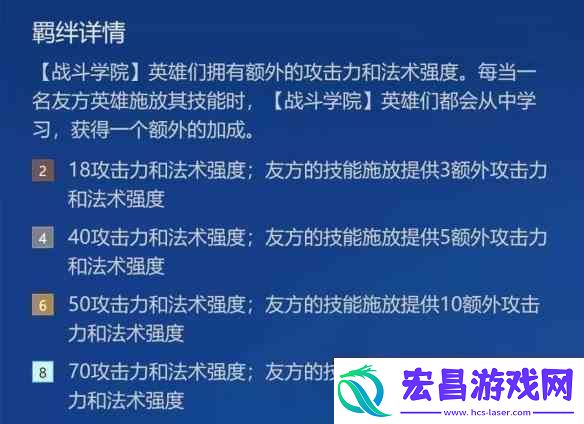 金铲铲之战学院杰斯阵容搭配指南