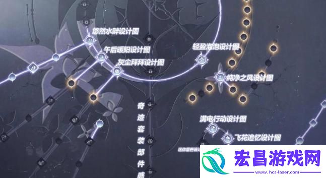 无限暖暖无限之心怎么加点