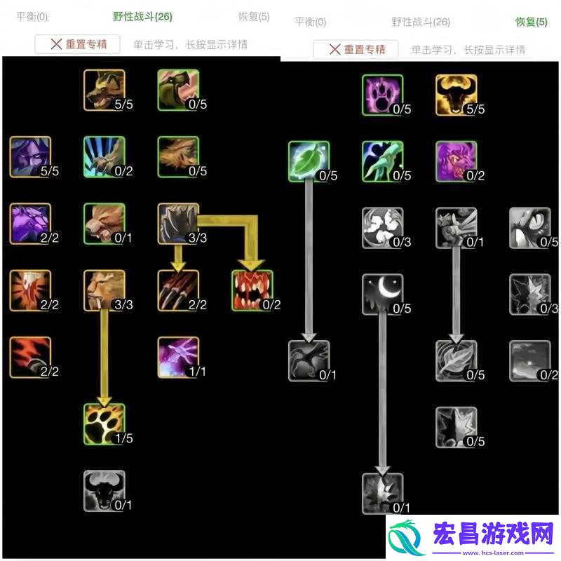 魔兽世界8.0深度解析