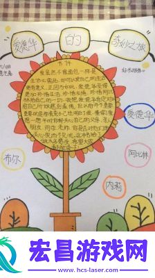 巫师3中马里波的爱德华画详解