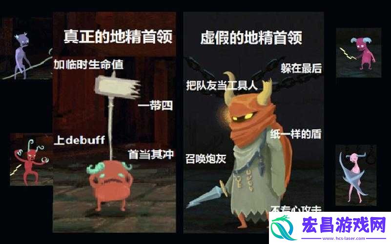 杀戮尖塔胖地精全面剖析