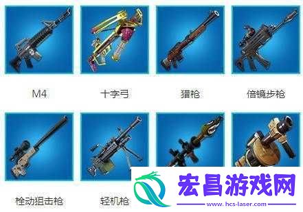 堡垒之夜散弹枪深度解析
