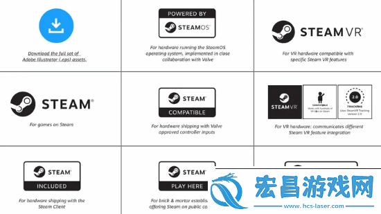 野心很大！曝V社正开发Steam游戏主机