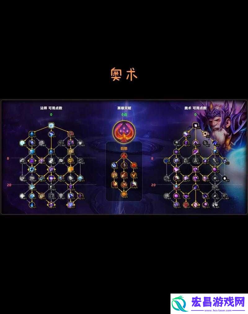 魔兽世界8.0版本全面剖析