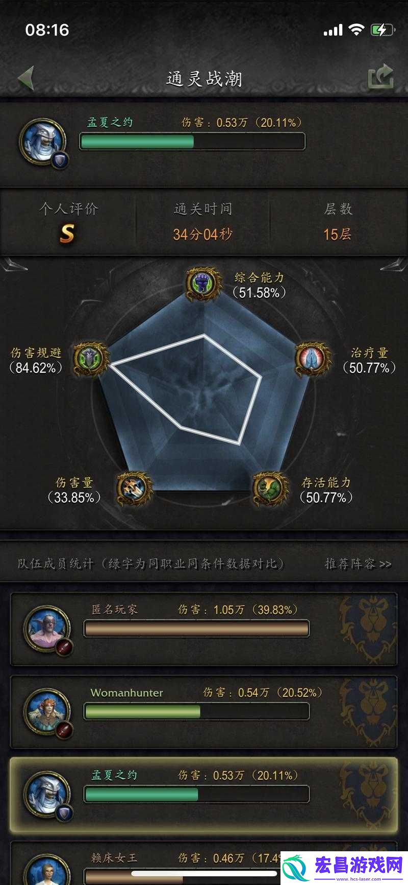 魔兽世界8.0版本全面解析