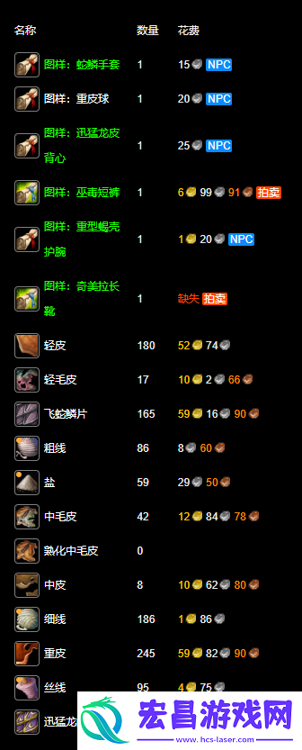 魔兽世界永久60服制皮1